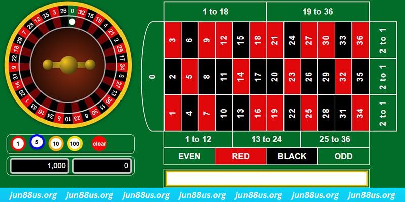 vietjack gà chọi c1 mới nhất