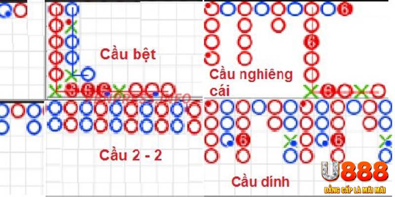 vietjack chơi slot là gì